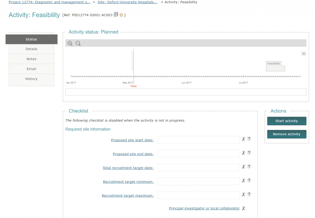 Feasibility Checklist